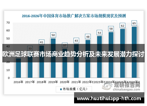 欧洲足球联赛市场商业趋势分析及未来发展潜力探讨