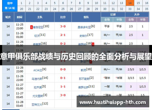 意甲俱乐部战绩与历史回顾的全面分析与展望