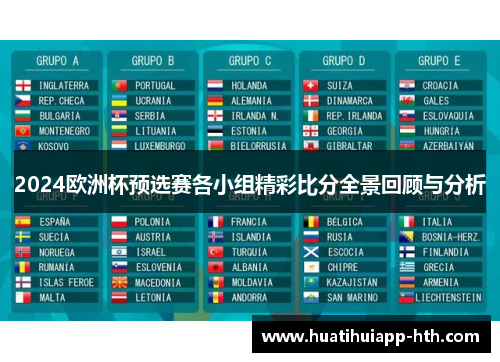 2024欧洲杯预选赛各小组精彩比分全景回顾与分析