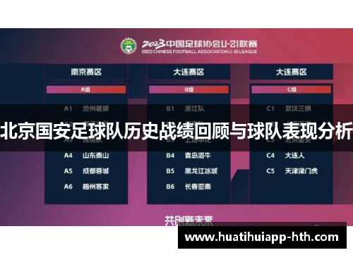 北京国安足球队历史战绩回顾与球队表现分析