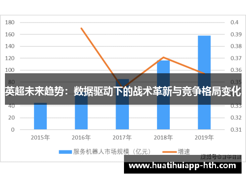 英超未来趋势：数据驱动下的战术革新与竞争格局变化