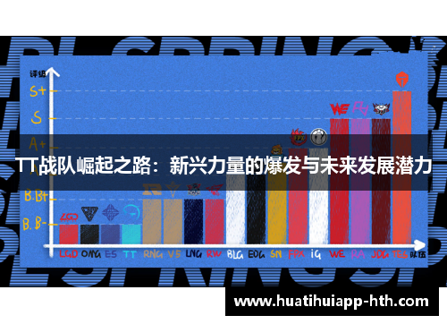 TT战队崛起之路：新兴力量的爆发与未来发展潜力